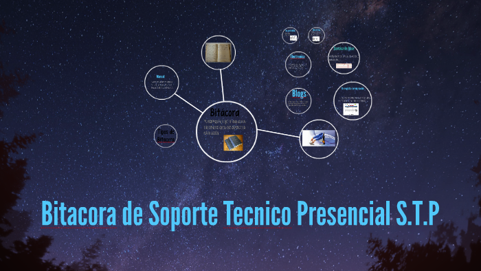 Bitacora de Soporte Tecnico Presencial S.T.P by Stephany Garcia on Prezi