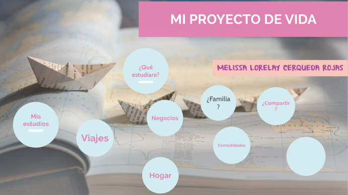 Mi proyecto de vida by Melissa Lorelay Cerqueda Rojas on Prezi