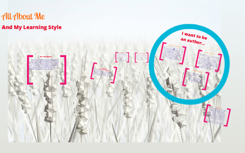 My Learning Styles by Abby xD on Prezi