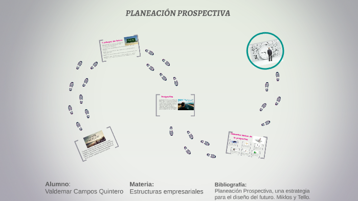 Planeacion Prospectiva By Valdemar Campos On Prezi Next 3162