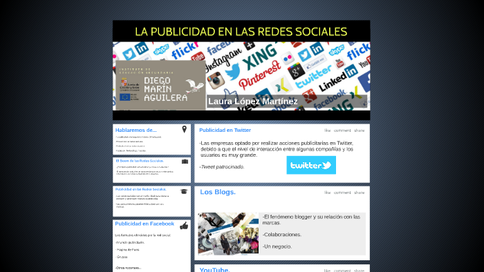 LA PUBLICIDAD EN LAS REDES SOCIALES by Laura López Martínez on Prezi
