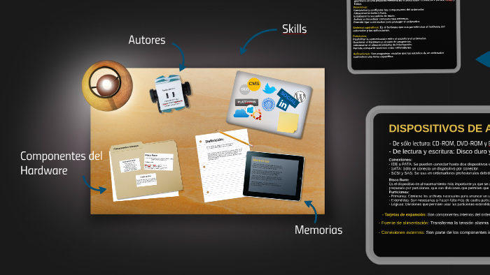 Hardware by Jaime Martín Cejas on Prezi