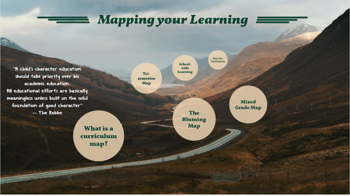 Curriculum mapping by Sarah Alevsky on Prezi