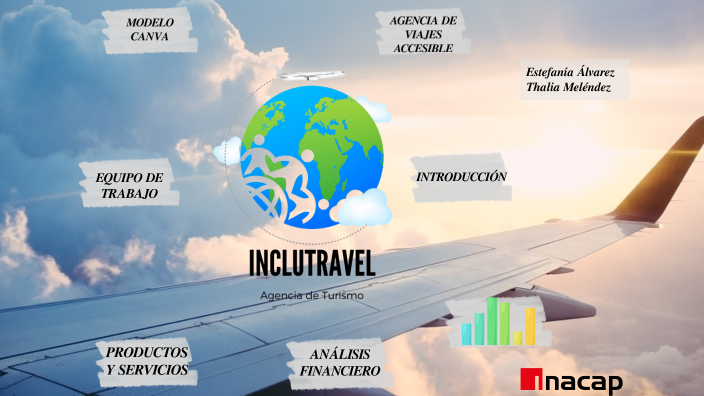 PITCH MDN - INCLUTRAVEL by Thalia Melendez on Prezi