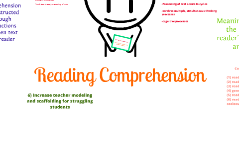 Reading Comprehension by E. P. on Prezi