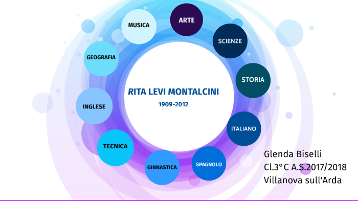 Rita Levi Montalcini Tesina Terza Media tesina Rita Levi Montalcini by glenda biselli on Prezi