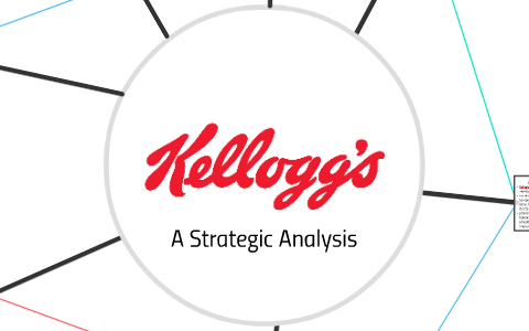 Kellogg Company Organizational Chart