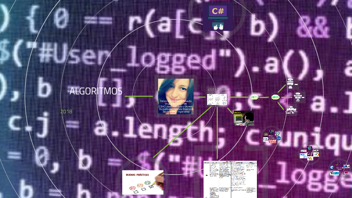 ALGORITMOS by on Prezi