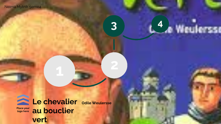 Le Chevalier au bouclier vert (4) : quelle est la situation finale
