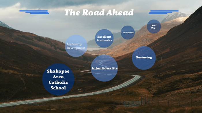 Kindergarten Information by Julie Moran on Prezi