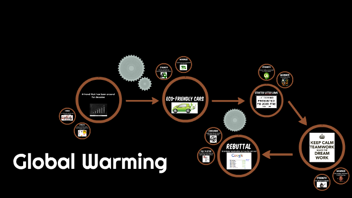 Global Warming by Ricky Munoz on Prezi