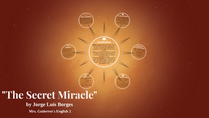 The Secret Miracle by Daniel Alarcón The Secret Miracle by Daniel Alarcón