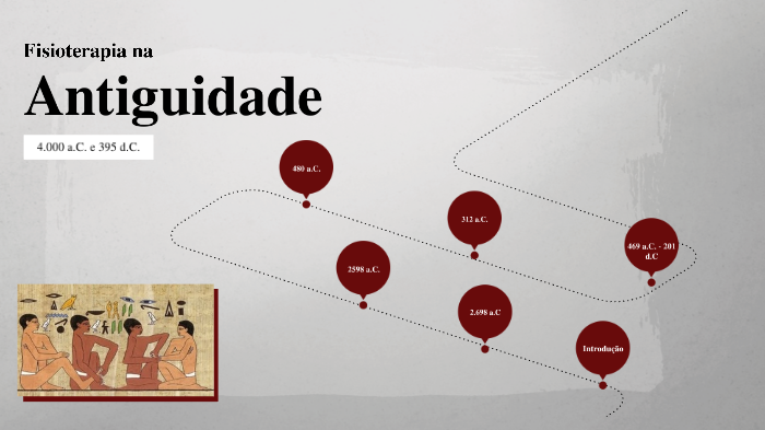 Fisioterapia Na Antiguidade By Larissa Moreira De Souza On Prezi