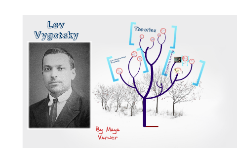 Lev Vygotsky by Maya Varner on Prezi