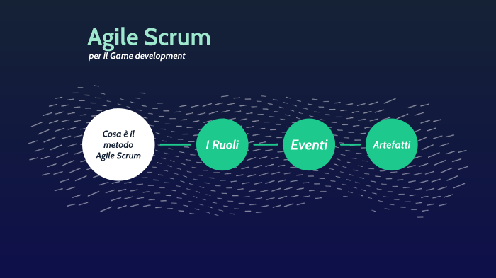 SCRUM game dev by Antonio Cantarin on Prezi