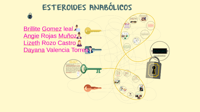 5 Increíbles # ejemplos de crema esteroidess clave