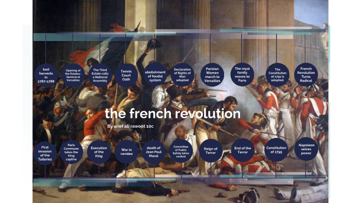 french-revolution-major-events-timeline-by-ali-rawoot-on-prezi