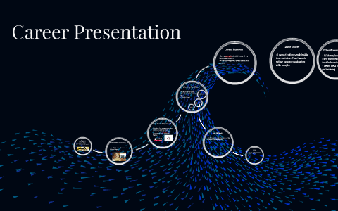 Career Presentation by Haley Grandpre on Prezi