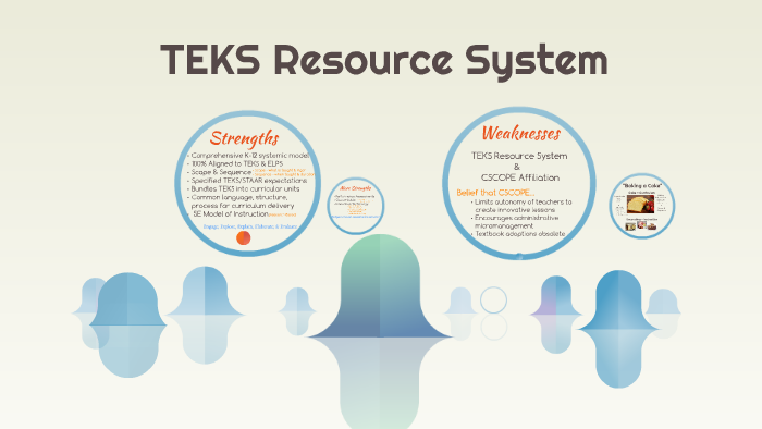 TEKS Resource System By Sara Johnson