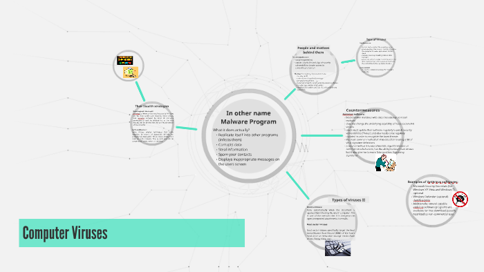 Computer Viruses by Nguyen Bao Han on Prezi