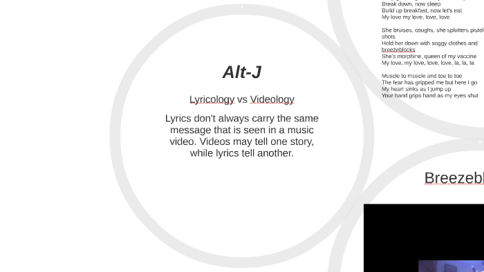 Alt J By Tiff Kai On Prezi Next