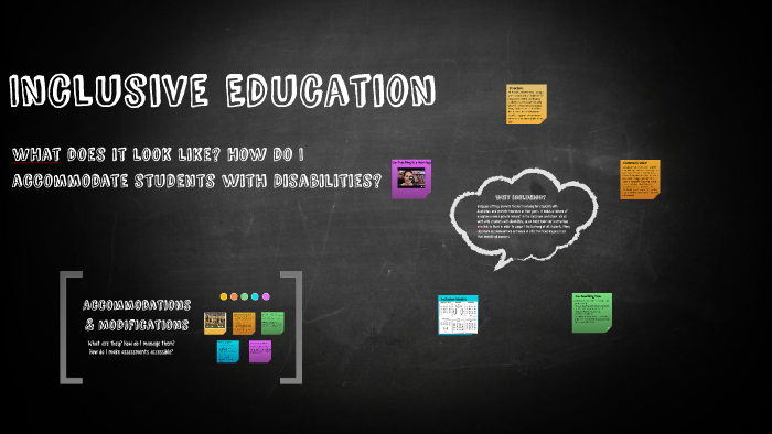 Inclusive Education by Katie Doherty on Prezi