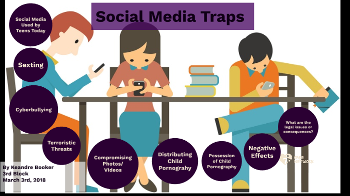 Beware Of Social Media Traps By Keandre Booker