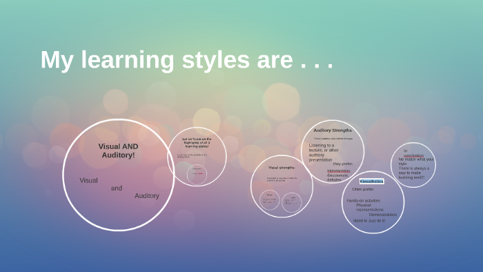 My learning styles are . . . by Melissa Prather on Prezi