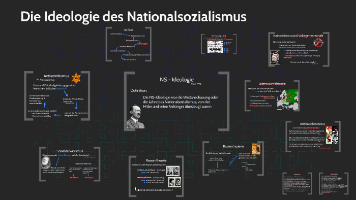 5 Säulen Der Ns Ideologie Die Ideologie des Nationalsozialismus by Markus Lange on Prezi