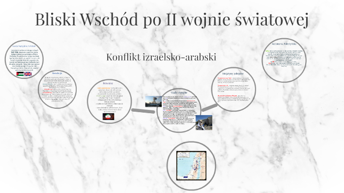 Swiat Miedzy Wojnami Sprawdzian Chomikuj Klasa 6 Bliski Wschód po II wojnie światowej by wiktoria ewa on Prezi