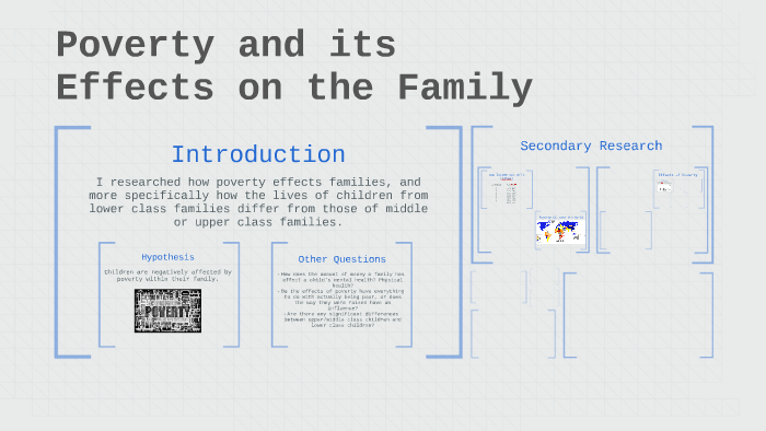 Poverty and its Effects on the Family by Liz Dunn on Prezi