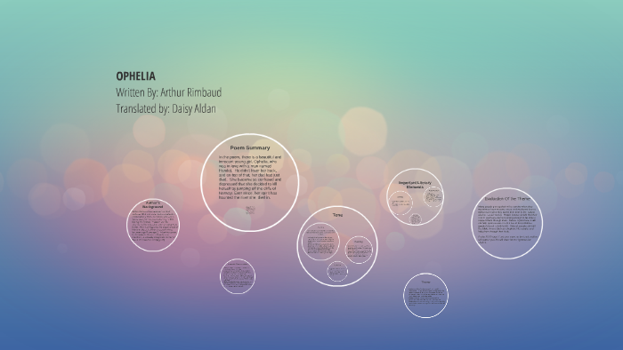 Ophelia Analysis by Haley Gunther on Prezi