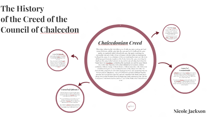 Chalcedonian Creed by on Prezi