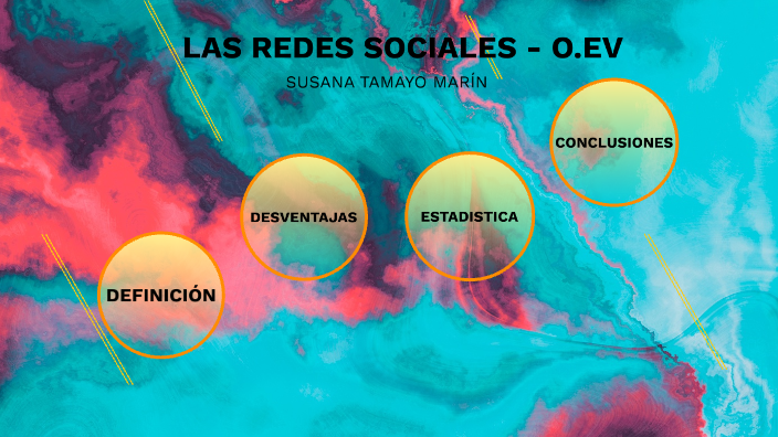 Las redes sociales by Susana Ospina Sanchez on Prezi