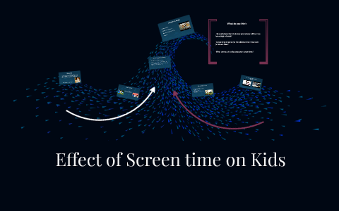 Effect of Screentime on Kids by jyoti khela on Prezi
