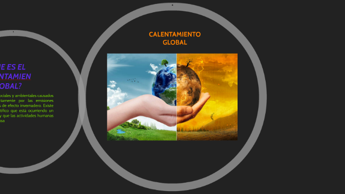 CALENTAMIENTO GLOBAL by Kelly Hernandez Herrera on Prezi