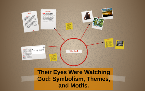their eyes were watching god symbolism essay