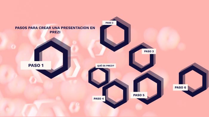 PASOS PARA CREAR UNA PRSENTACIÓN EN PREZI by Antonella Delgado on Prezi