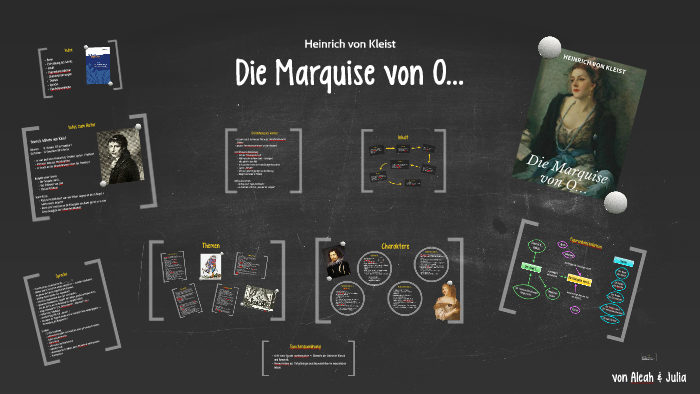 Die Marquise Von O Zusammenfassung