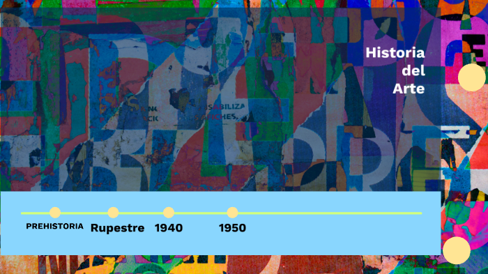 Historia del Arte by Fernanda Rosas on Prezi