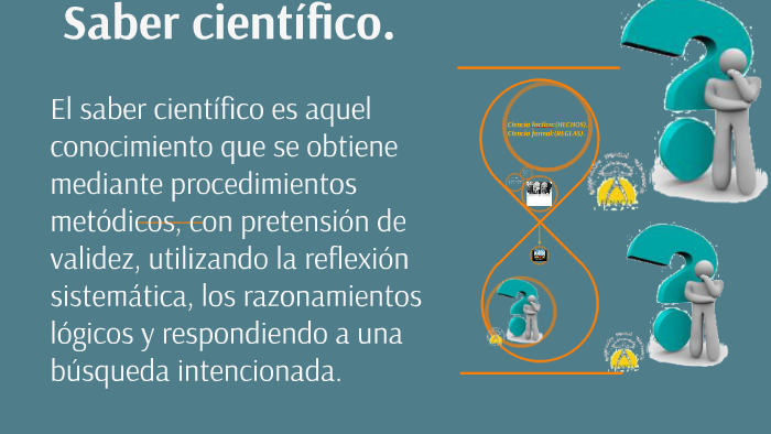 SABER CIENTIFICO. by Valeria castaño on Prezi