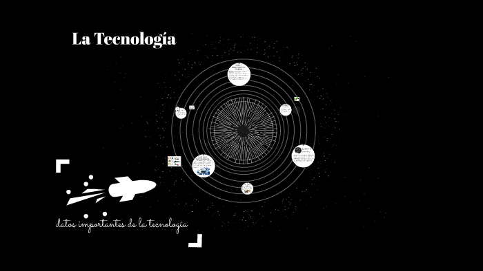 La Tecnologia by Valentina Cardone on Prezi