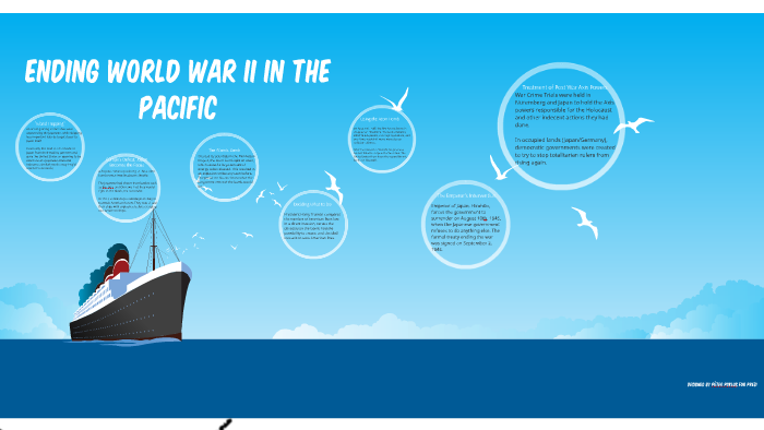 Ending World War II in the Pacific by Kyle Scott on Prezi