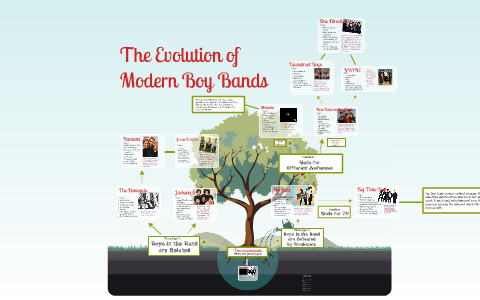 Omarions Musical Evolution From Boy Band To Solo Artist - msgxrm7