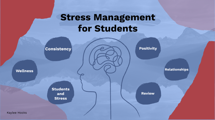Stress Management for Students by Kaylee Hooks on Prezi