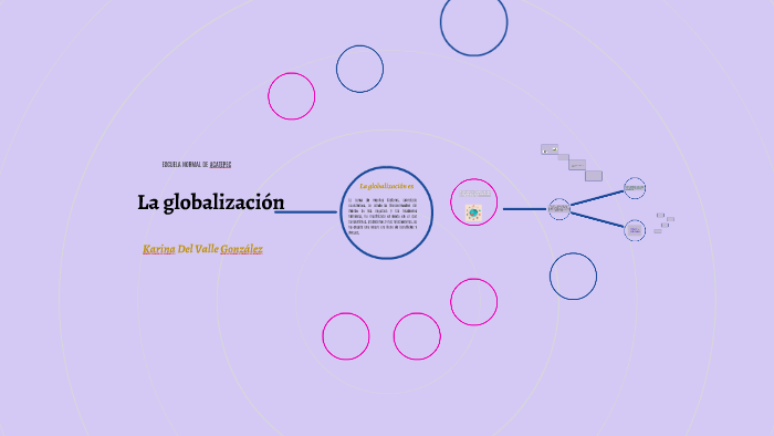 La globalización by karina del valle on Prezi