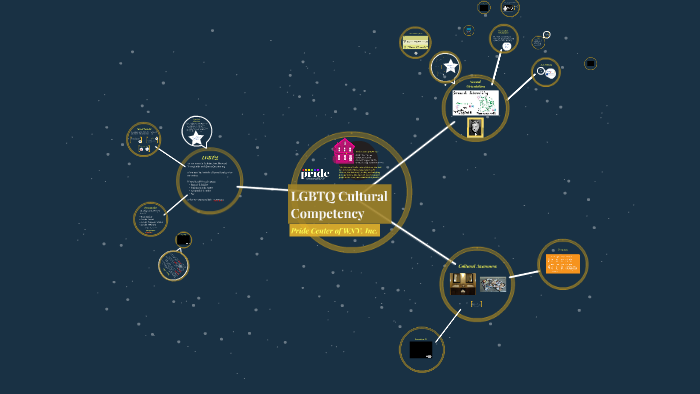 LGBTQ Cultural Competency by Steven Jagord on Prezi