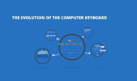 presentation on computer keyboard