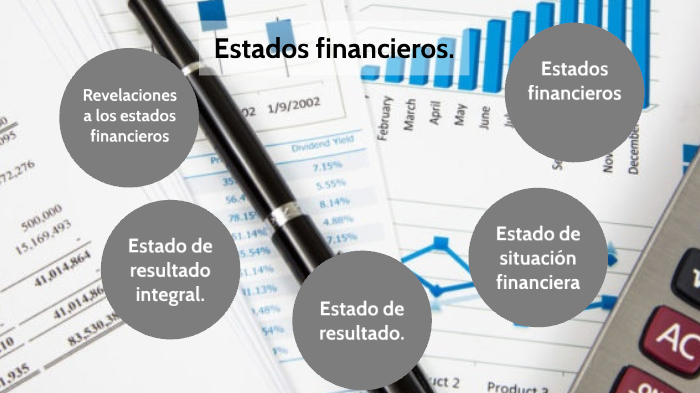 Características Principales De Los Estados Financieros. By Paula Ardila ...