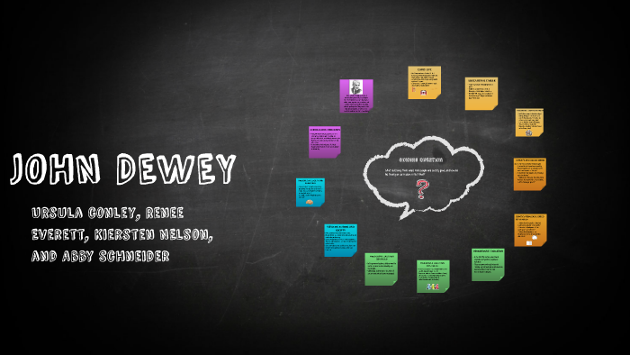 JOHN DEWEY by Abby Schneider on Prezi